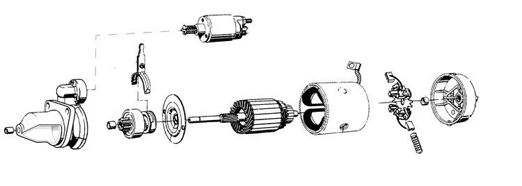 description du demarreur détaillé