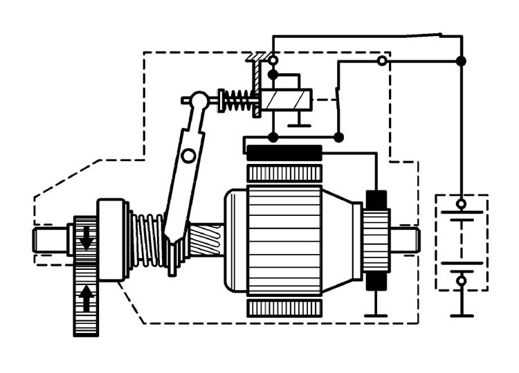 description de la phase de maintien