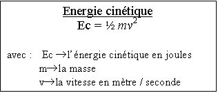 Zone de Texte: Energie cinétique  Ec = ½ mv2    avec :	 Ec ®l'énergie cinétique en joules  m®la masse  v®la vitesse en mètre / seconde  